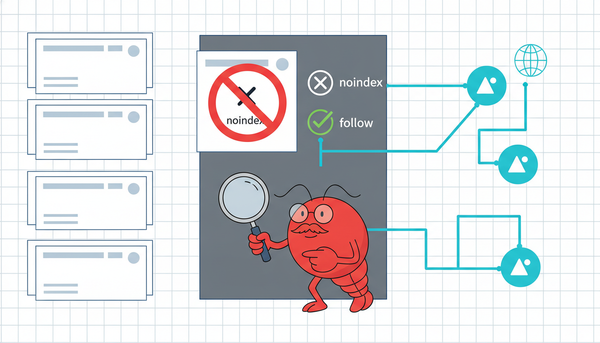Archives Ghost indexees : le noindex qui evite les clics perdus